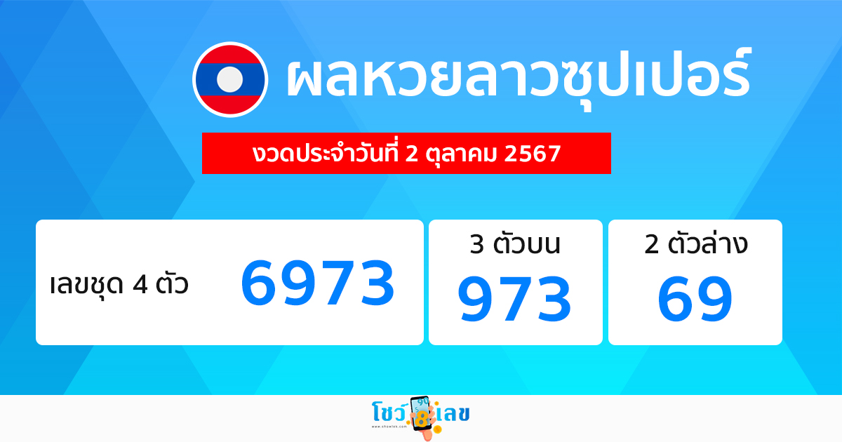 ผลหวยลาวซุปเปอร์ 2/10/67-''Lao Super Lottery results 2/10/67''