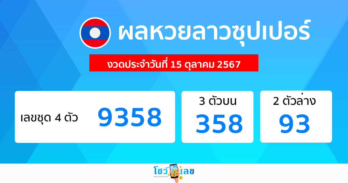 ผลหวยลาวซุปเปอร์ 15/10/67 -"Lao Super Lottery results"