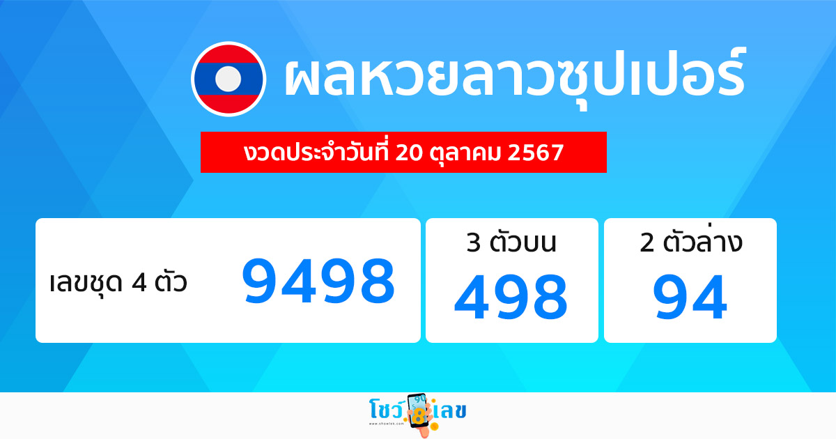 ผลหวยลาวซุปเปอร์ 20/10/67-"Lao Super Lottery results 20/10/67"