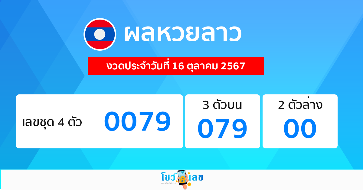 ผลหวยลาว "Laos-lottery-results"