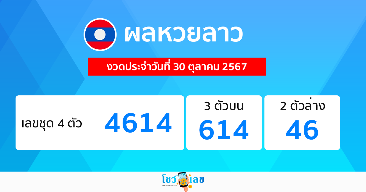 ผลหวยลาว - "Laos-lottery-results"