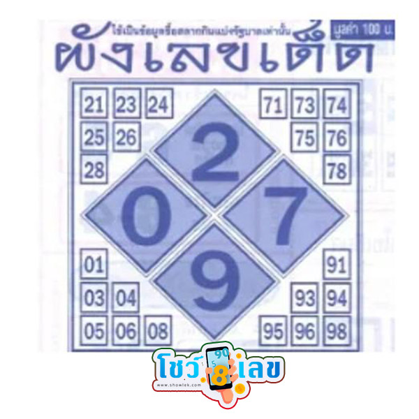 ผังเลขเด็ด 1 11 67 -"Lucky number chart 1 11 67"
