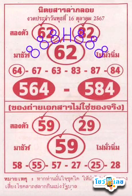เลขลาภลอย 16 10 67 - " Lucky numbers 16 10 67 " 
