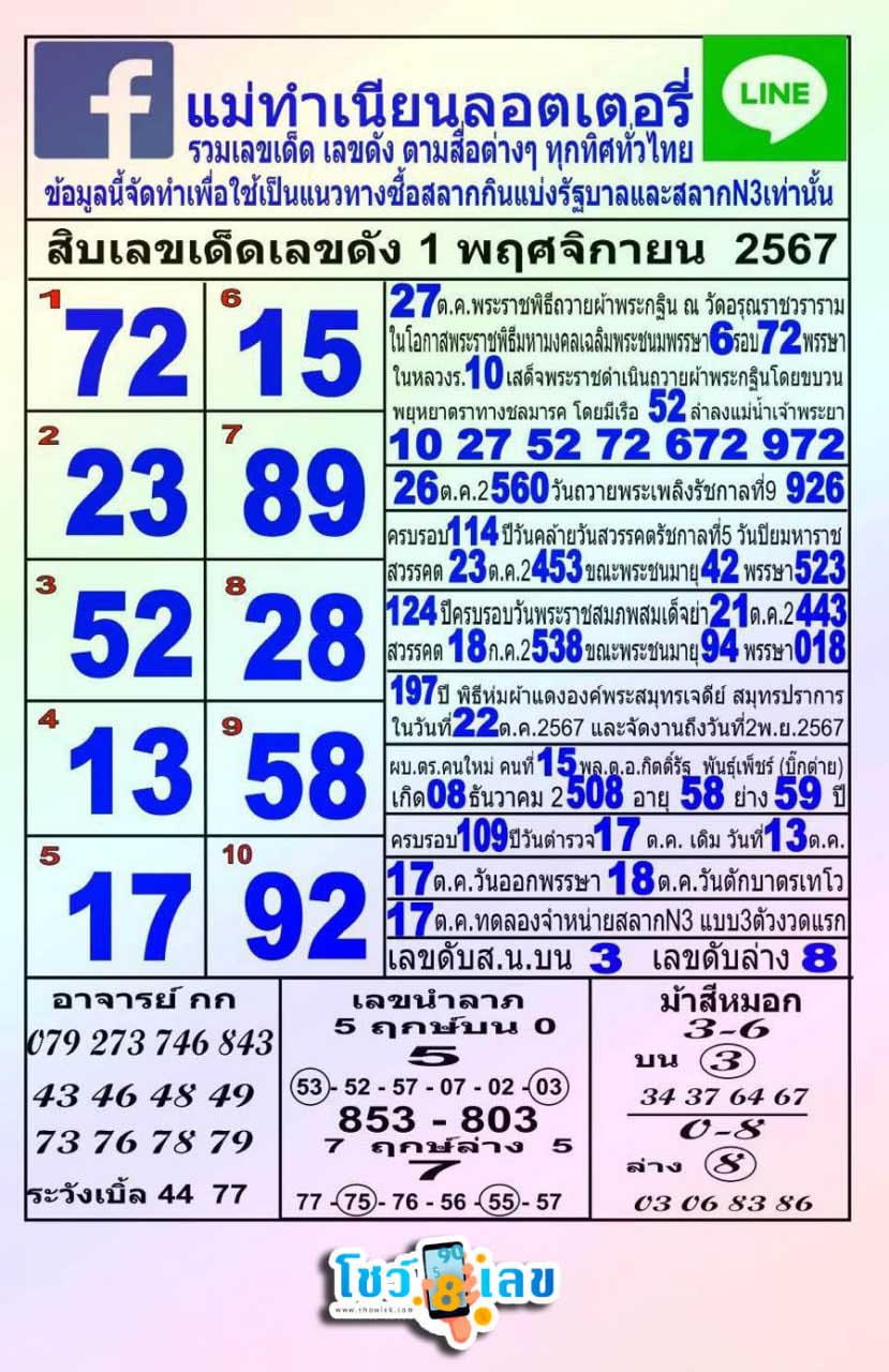 แม่ทำเนียน 1 11 67-''Mae Tamnian 1 11 67''