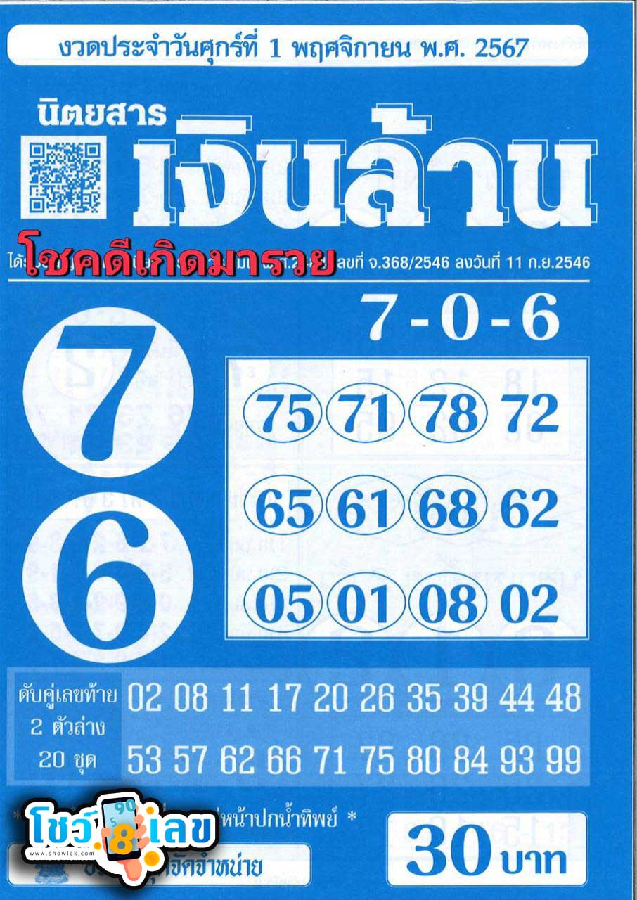 เลขเงินล้าน 1 11 67-"Million dollar number 1 11 67"