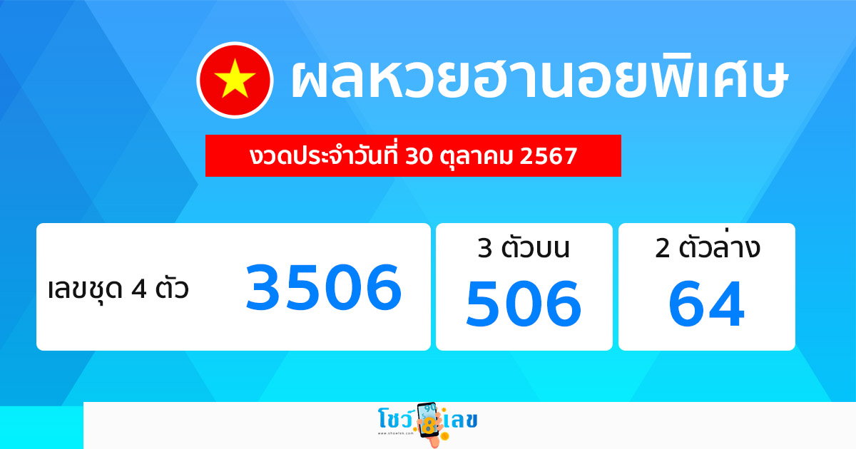 ผลหวยฮานอยพิเศษ 30/10/67 -"Special Hanoi lottery results 30/10/67"