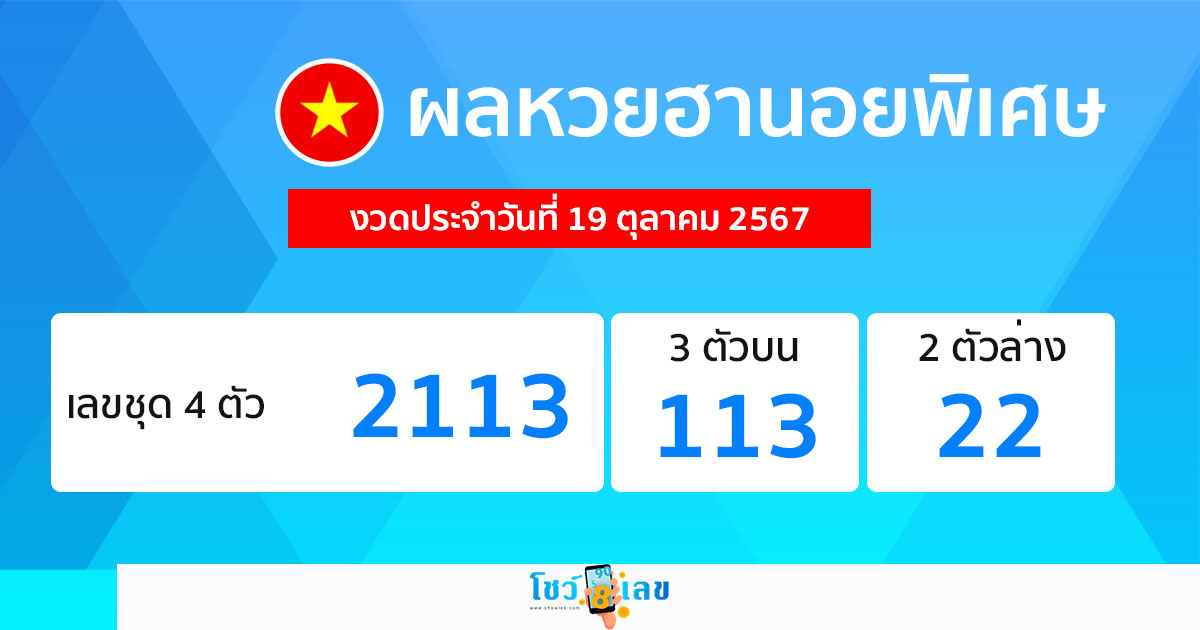 ผลหวยฮานอยพิเศษ 19/10/67 -"Special Hanoi lottery results 19/10/67"