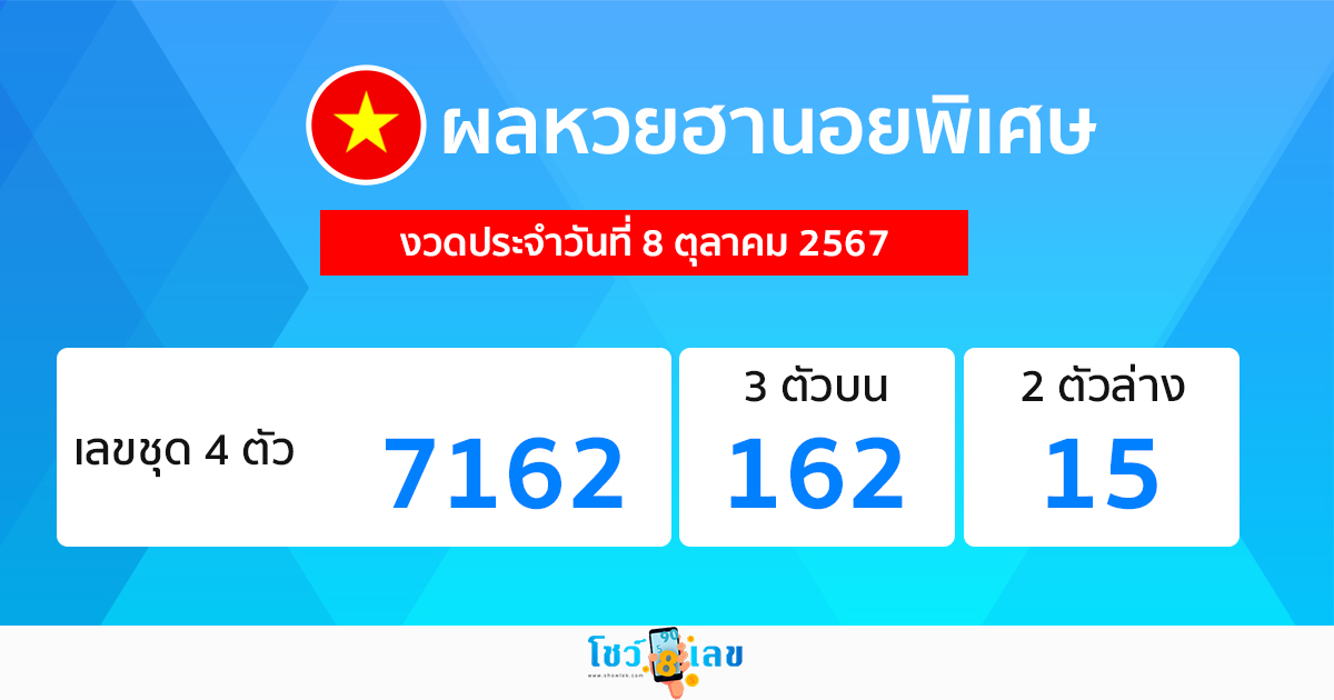 ผลหวยฮานอยพิเศษ 8/10/67-"Special Hanoi lottery results 8/10/67"