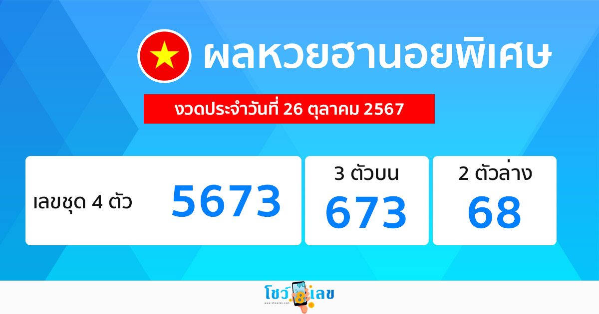 ผลหวยฮานอยพิเศษ 26/10/67 - "Special Hanoi lottery results today"