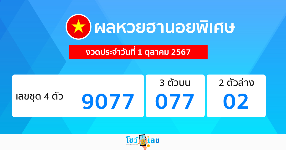 ผลหวยฮานอยพิเศษ 1/10/67-"Special Hanoi lottery results 1/10/67"