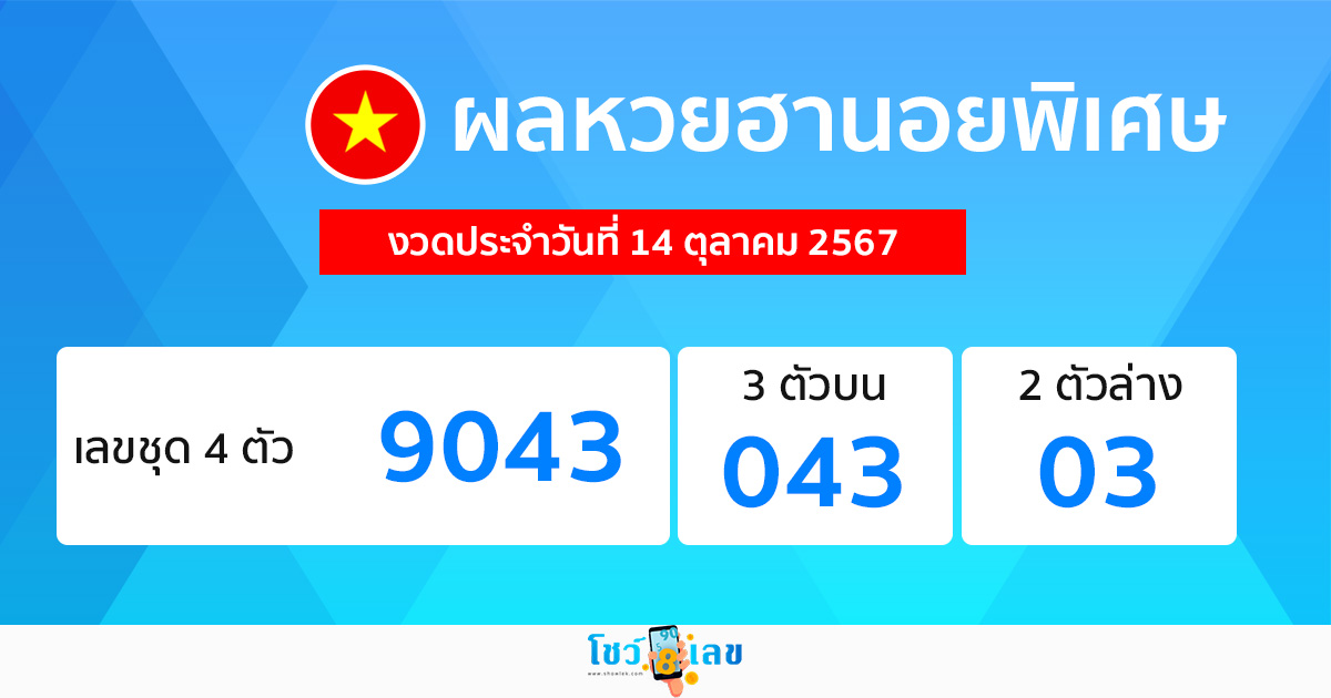 ผลหวยฮานอยพิเศษ 14/10/67 -"Special Hanoi lottery results 14/10/67"
