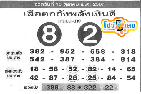 เสือตกถังพลังเงินดี 16 10 67 -"Suea Tok Tang has the power of good money 16 10 67"