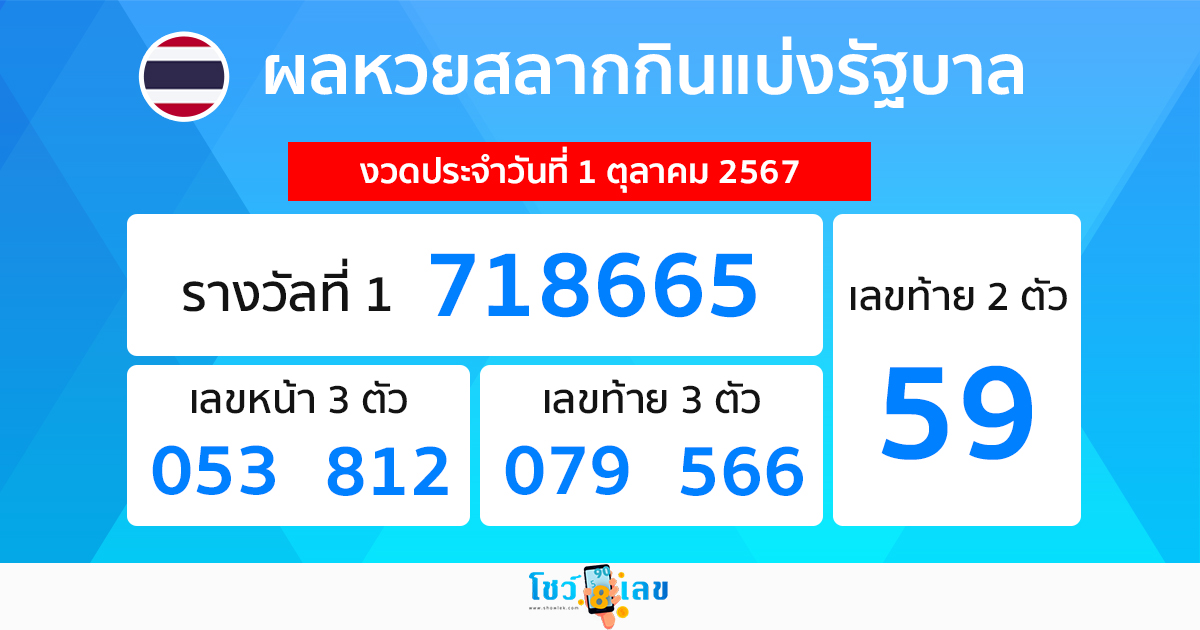 ผลหวยรัฐบาลไทย 1/10/67-"Thai government lottery results 1/10/67"