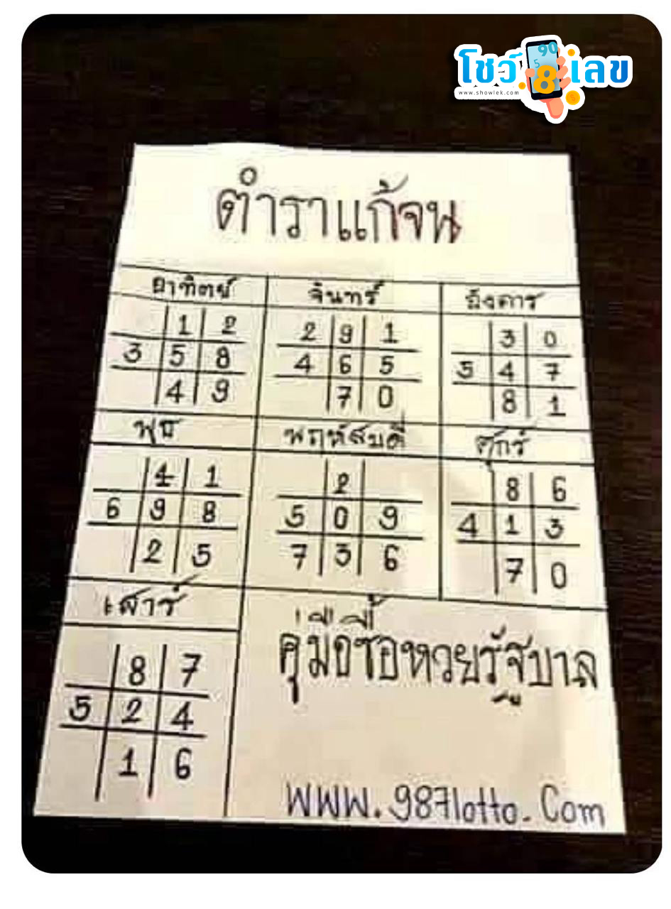 เลข ตำราแก้จน 16 10 67-''The textbook's numbers are 16 10 67''