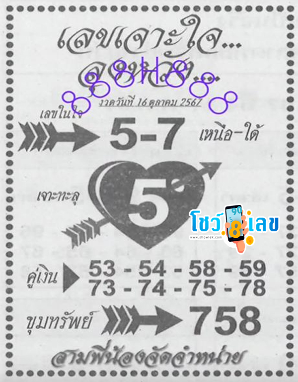 เจาะใจลุงหวัง 16 10 67-"Uncle Wang's heart-breaking number"