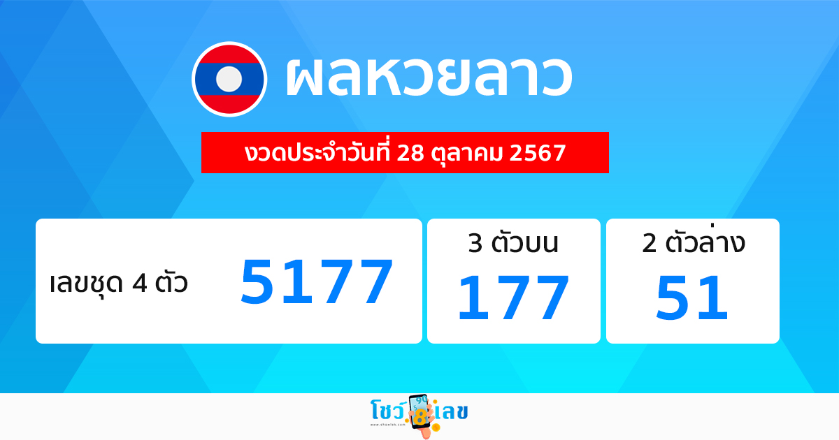 ผลหวยลาว-"lao lottery results"