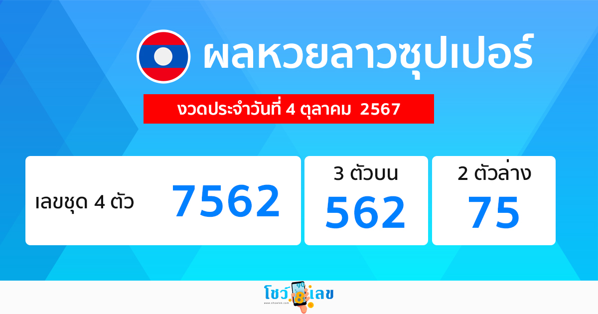 ผลหวยลาวซุปเปอร์ 4/10/67 - "lao-super-lottery-results 4-10-67.'