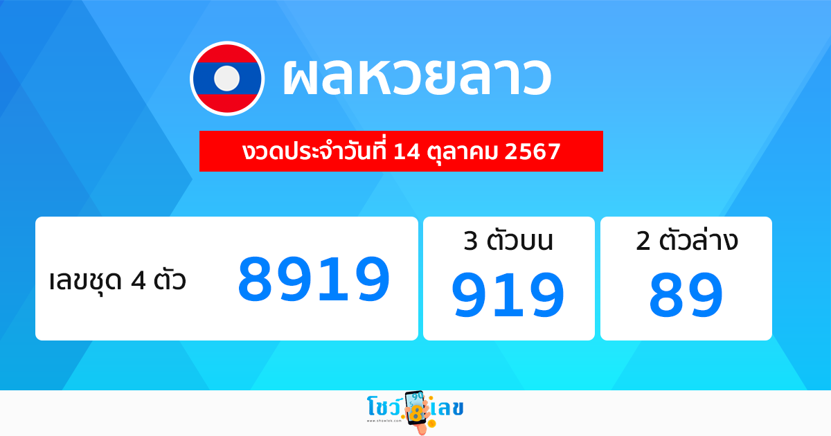 ผลหวยลาว 14/10/67 -"Lao lottery results 14/10/67"