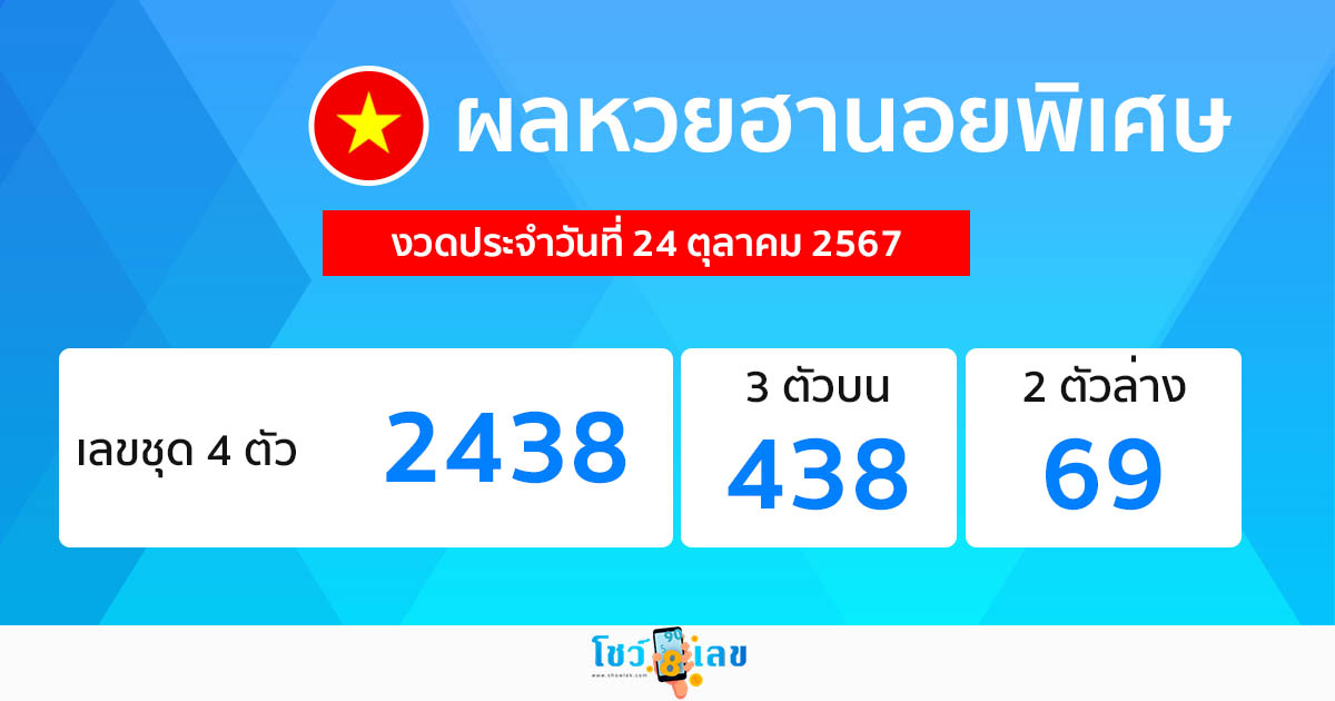 ผลหวยฮานอยVIP 24/10/67-"special-hanoi-lottery-results"