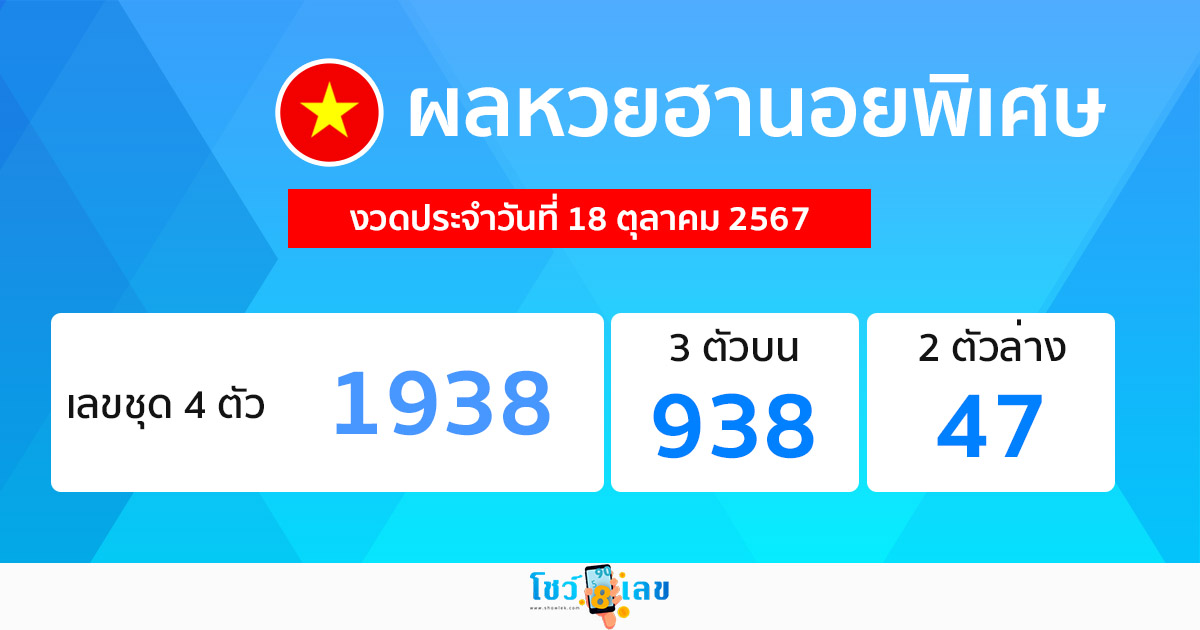 ผลหวยฮานอยพิเศษ 18/10/67 -"special hanoi lottery results 18-10-67"