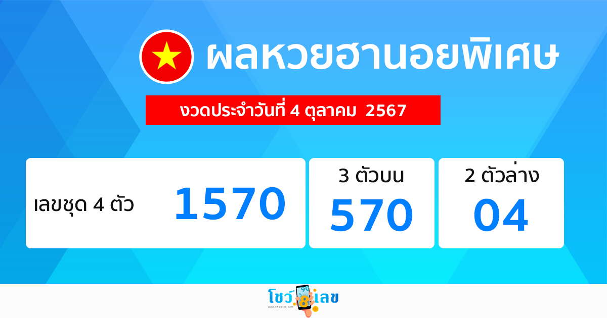 ผลหวยฮานอยพิเศษ 4/10/67 - "special-hanoi-lottery-results- 4-10-67"