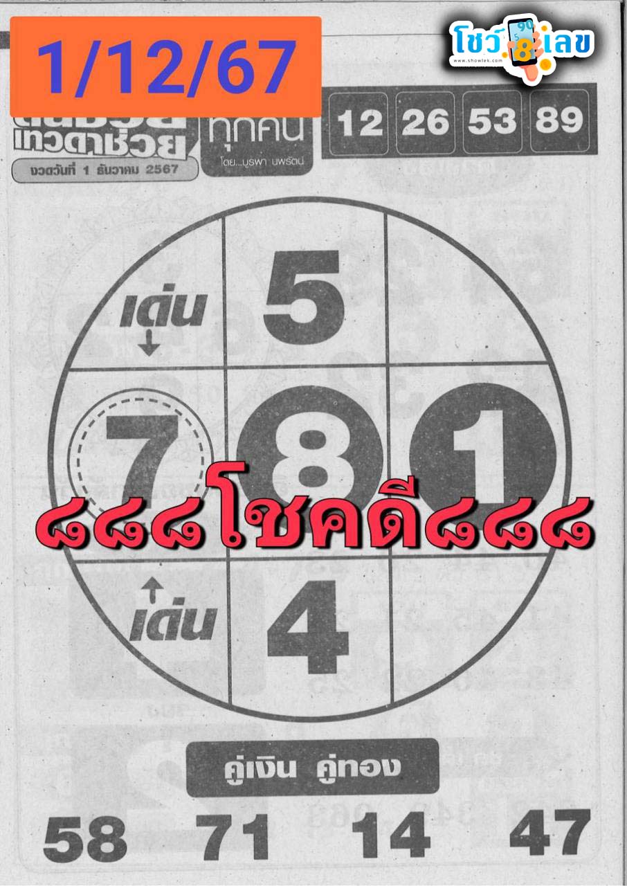 เลขเทวดาช่วยด้วย 1/12/67-"Angel number please help 1-12-67"