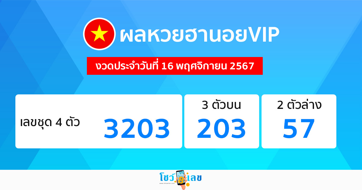 ผลหวยฮานอยVIP 16/11/67-"Hanoi VIP lottery results 16/11/67"