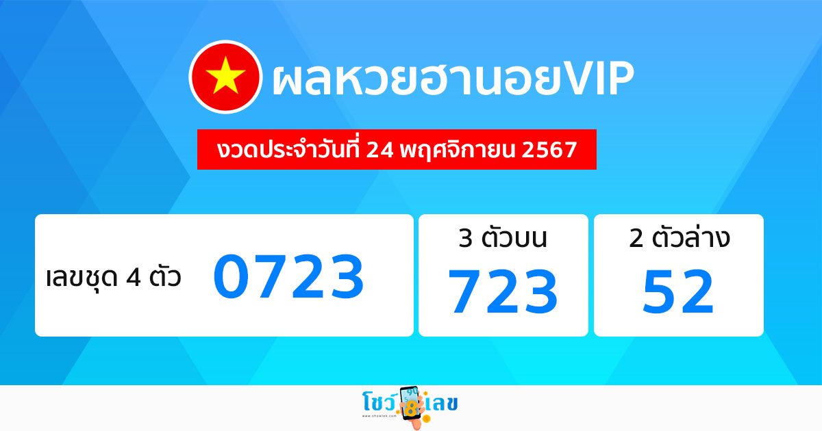 ผลหวยฮานอยVIP 24/11/67-"Hanoi VIP lottery results 24/11/67"