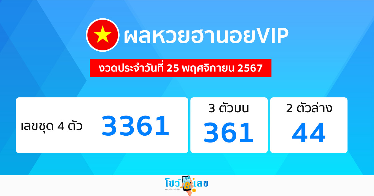 ผลหวยฮานอยVIP 25/11/67-"Hanoi VIP lottery results 25/11/67"