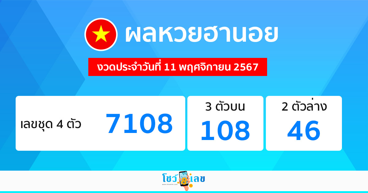ผลหวยฮานอย 11/11/67 -"Hanoi lottery results 11/11/67"