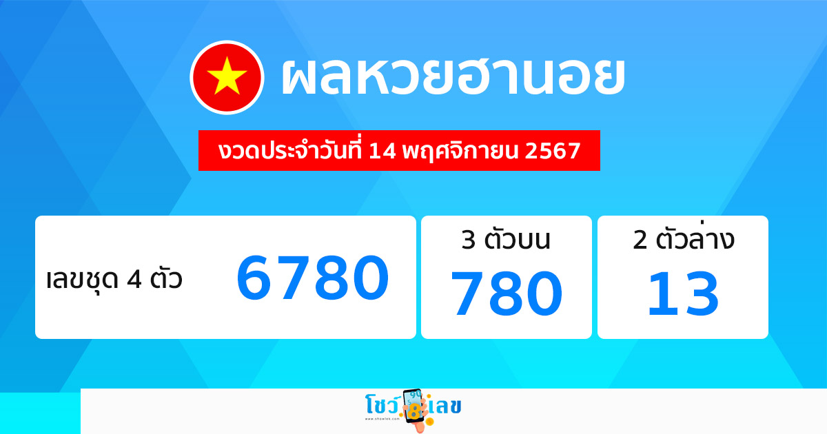 ผลหวยฮานอย 14/11/67 -"Hanoi lottery results 14/11/67"