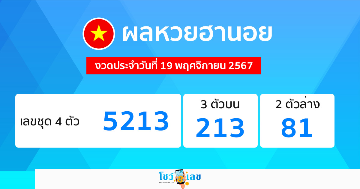 ผลหวยฮานอย 19/11/67 -"Hanoi lottery results 19/11/67"