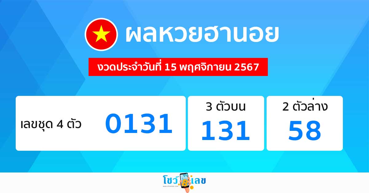 ผลหวยฮานอย 15/11/67-"Hanoi lottery results"