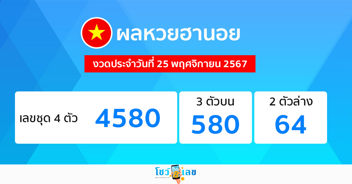 ผลหวยฮานอย 25/11/67-"Hanoi lottery results 25/11/67"