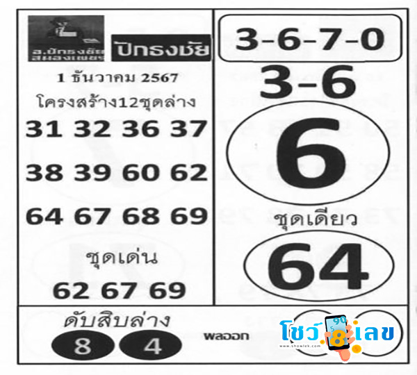 ปล่อยมาแล้ว! หวยปักธงชัย-"It's been released! Pak Thong Chai lottery"