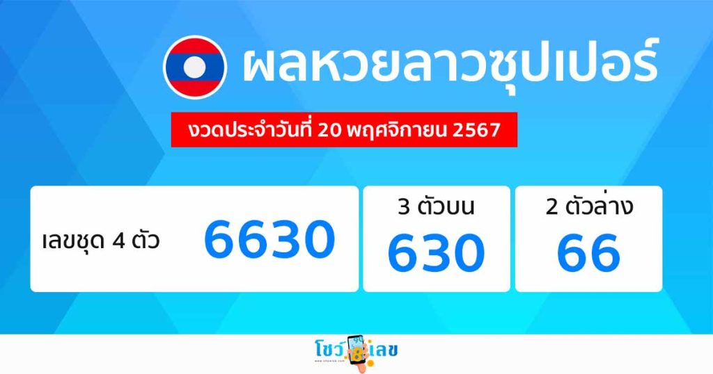ผลหวยลาวซุปเปอร์ 20/11/67 - "Lao Super Lottery Results 20.11.67"