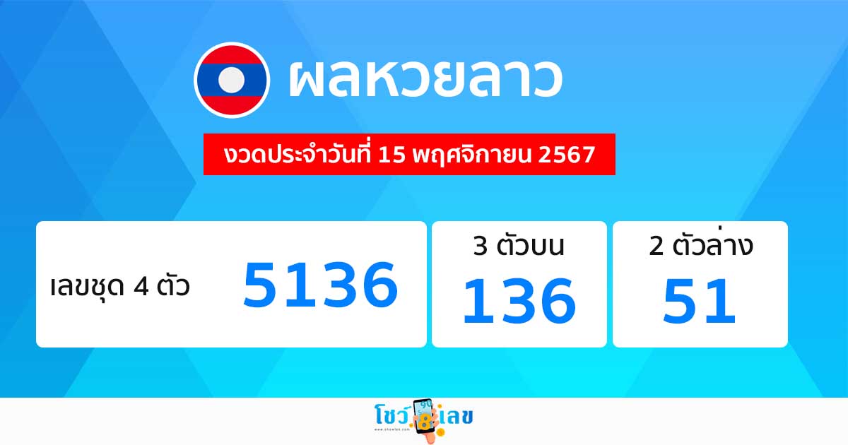 ผลหวยลาว 15/11/67-"Lao lottery results"