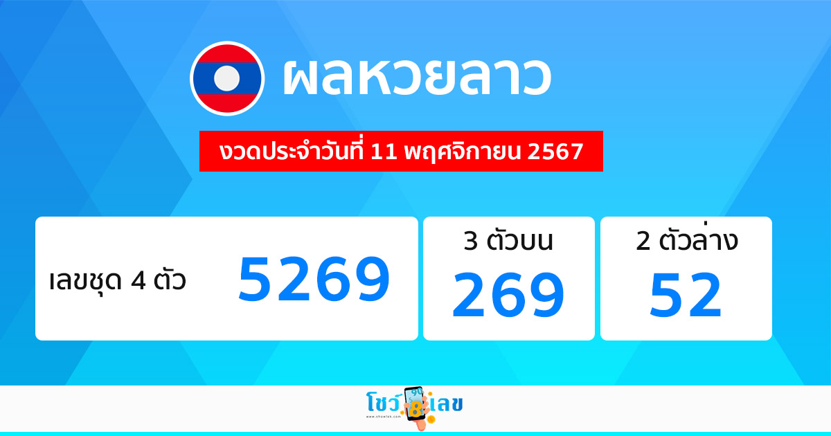 ผลหวยลาว 11/11/67 -"Lao lottery results 11/11/67"