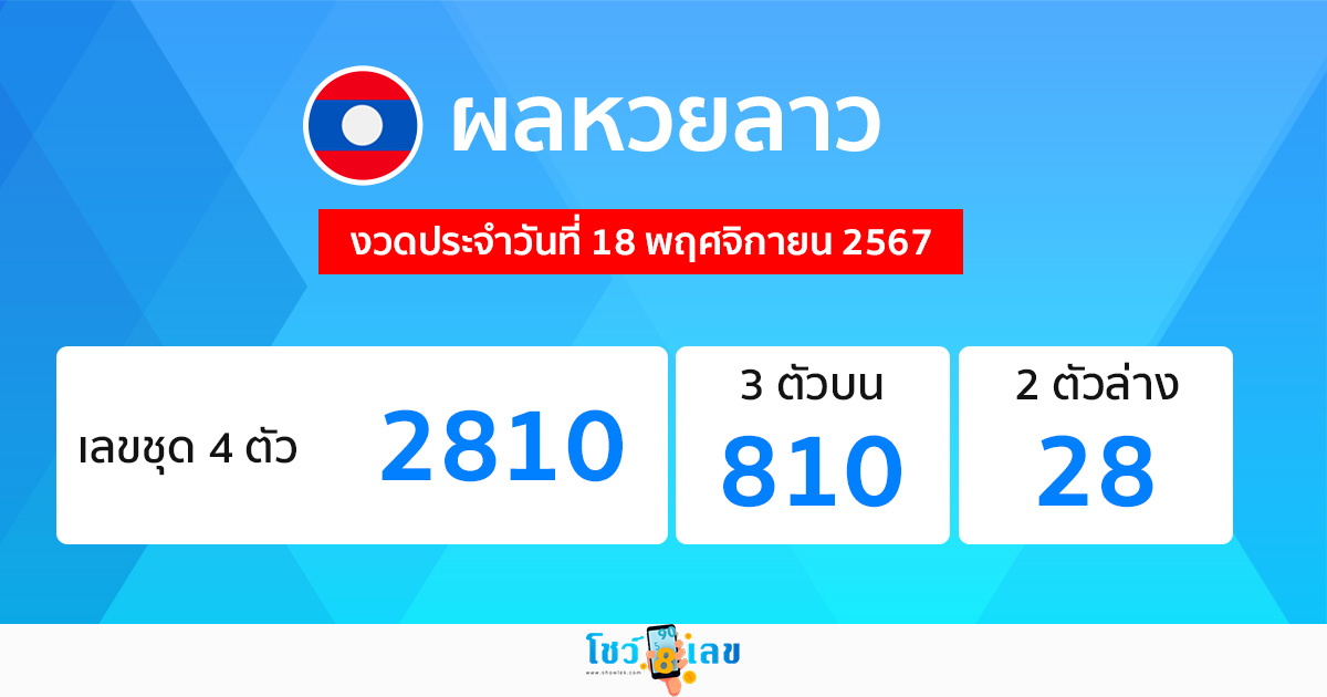 ผลหวยลาว 18/11/67 -"Lao lottery results 18/11/67"