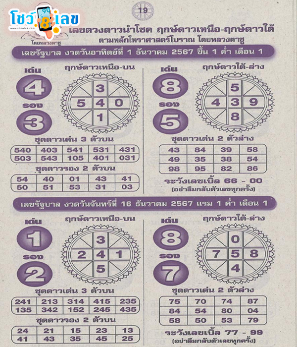 ดวงดาวนำโชค หลวงตาชู 1 12 67 - "Lucky star Luang Ta Chu 1 12 67"