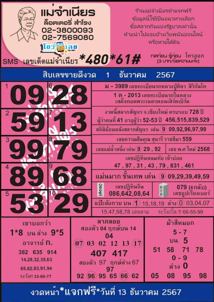 แม่จำเนียร 1 12 67 - "Mother Jamnian 1 12 67"