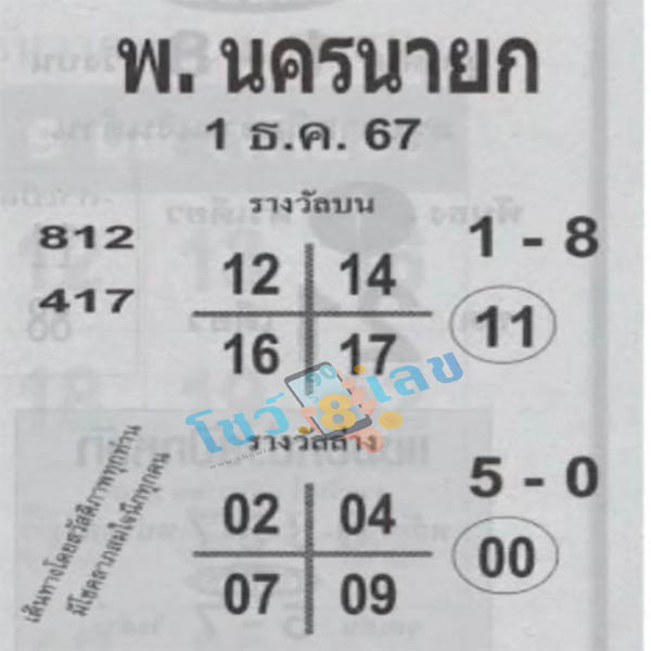 พ.นครนายก 1 12 67-"Nakhon Nayok P."