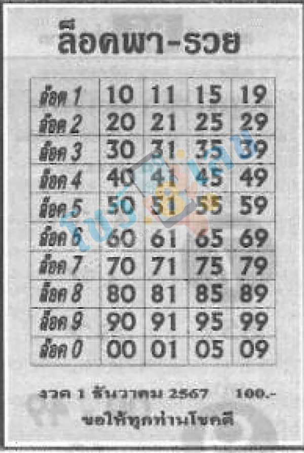 ล็อคพารวย 1 11 67-"Lock brings you rich 1 11 67"