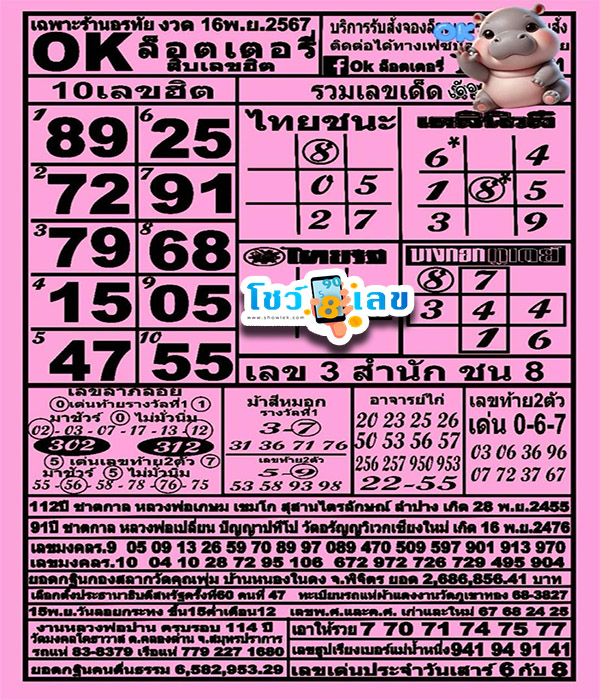 คอหวยห้ามพลาด !! OK - "OK Lottery 16 11 67"