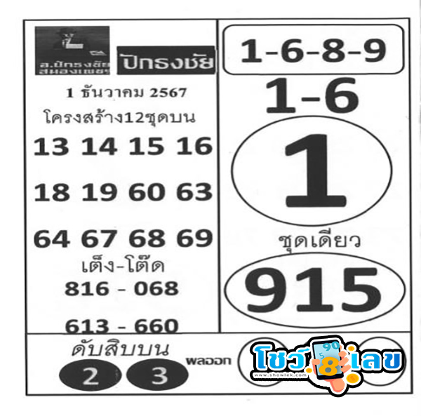 ลขปักธงชัย 1 12 67-"Pak Thong Chai lottery"