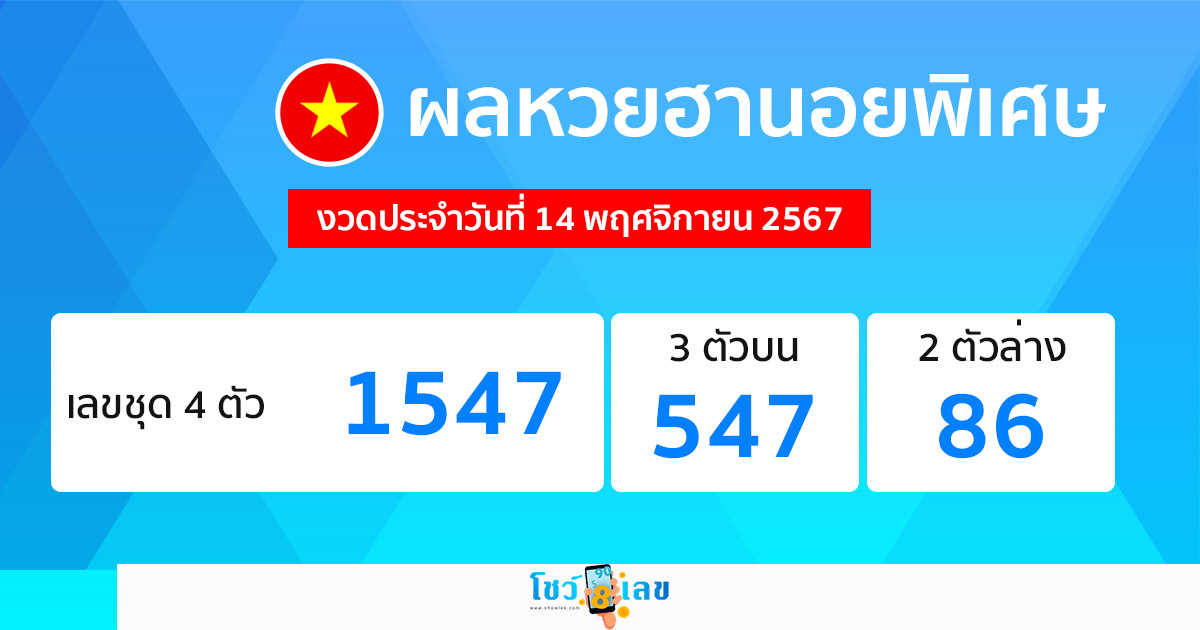 ผลหวยฮานอยพิเศษ 14/11/67 -"Special Hanoi lottery results 14/11/67"