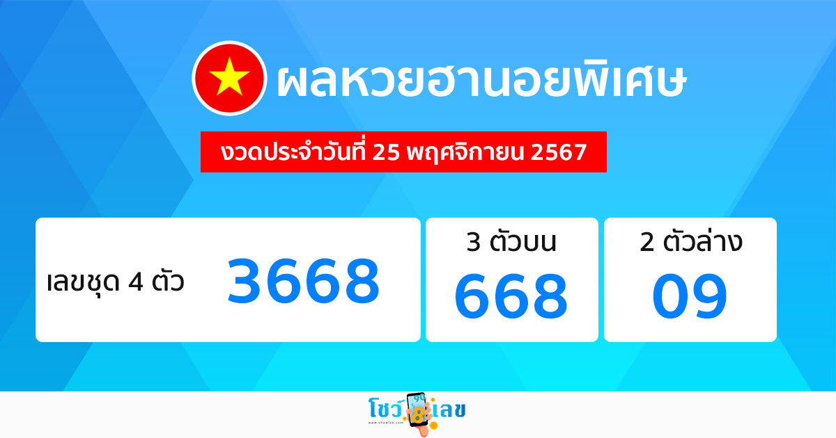 ผลหวยฮานอยพิเศษ 25/11/67-"Special Hanoi lottery results 25/11/67"