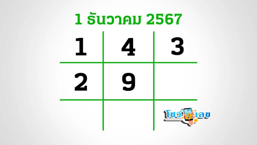 เลขไทยรัฐ 1 12 67 - "Thai Rath number 1 12 67"