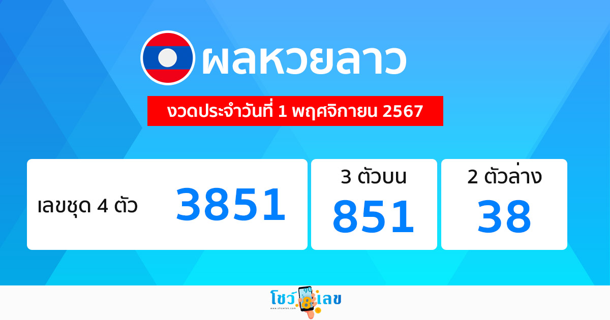 ผลหวยลาว 1/11/67-"lao-lottery-results"