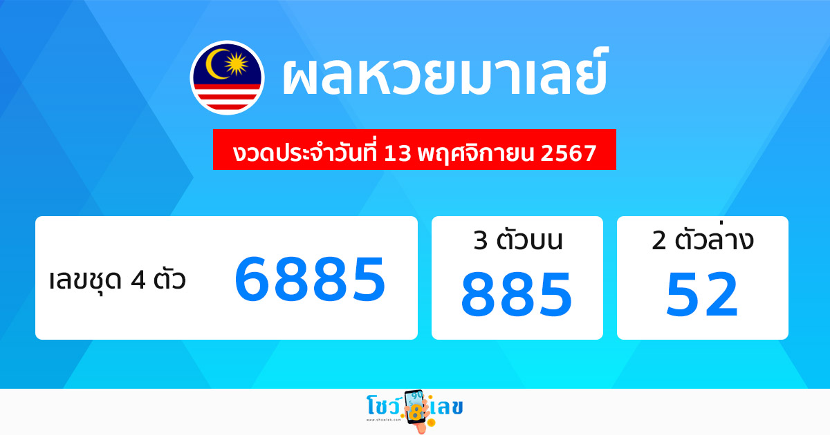 ผลหวยมาเลย์ 13/11/67 - "malaysian-lottery-guidelines- 13-11-67."